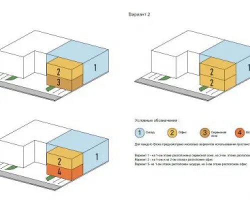 СТРОИТЕЛЬСТВО ПО СХЕМЕ BTS СКЛАДА КЛАССА «В» 20 463 м² в Логопарке "Кольцовский", 1497 м², Кольцовский тракт, 13 к1, Екатеринбург